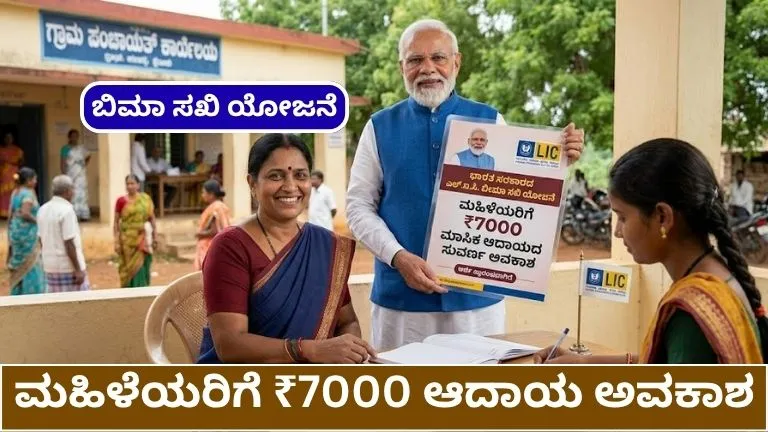 LIC Bima Sakhi Scheme