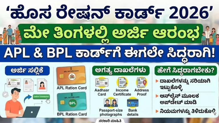 New Ration Card 2026