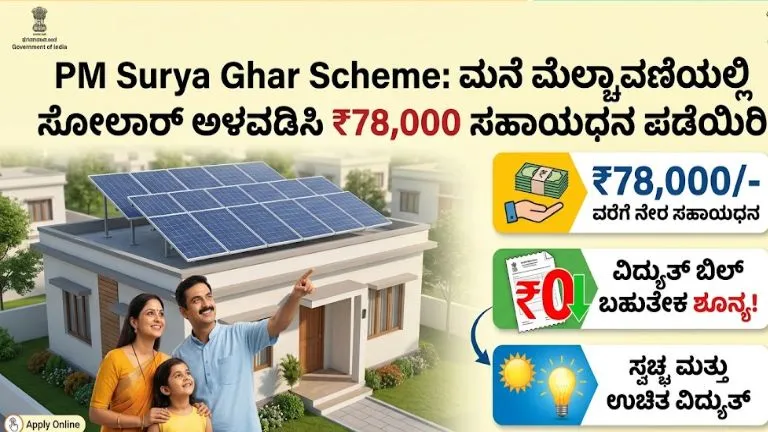 PM Surya Ghar Scheme