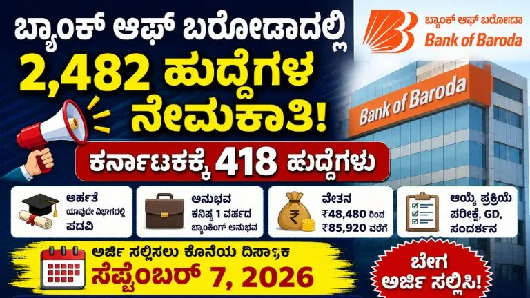 Bank of Baroda Recruitment 2026
