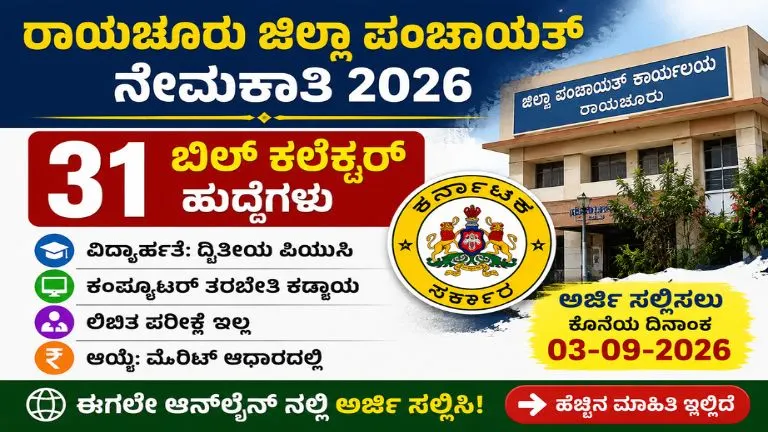 Raichur Zilla Panchayat Recruitment 2026