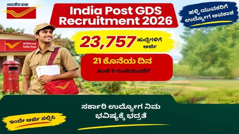India Post GDS Recruitment 2026
