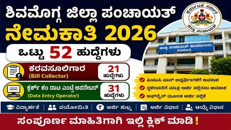 Shivamogga Zilla Panchayat Recruitment 2026