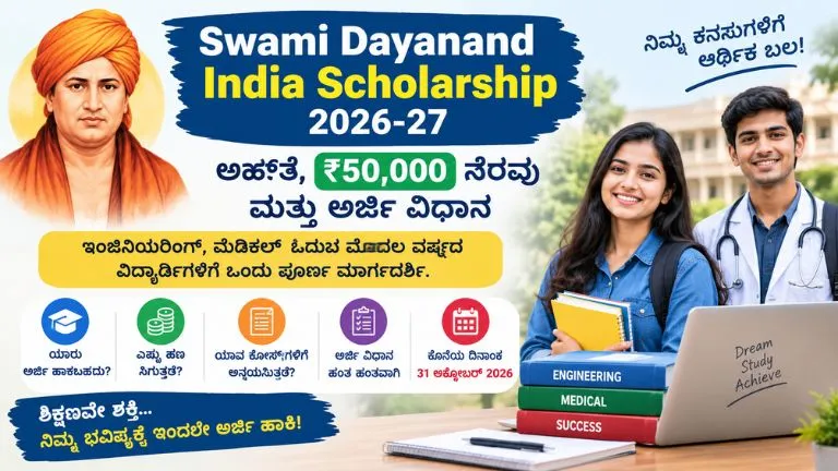 Swami Dayanand India Scholarship 2026-27